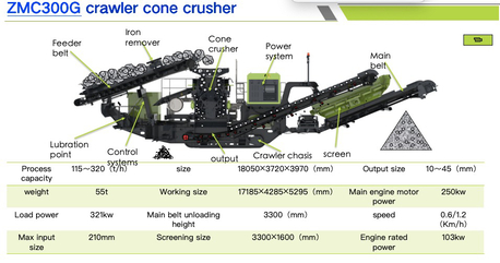 Yanbu, Heavy Equipment, SAR 10000,  New Heavy Machinery Available For Sale