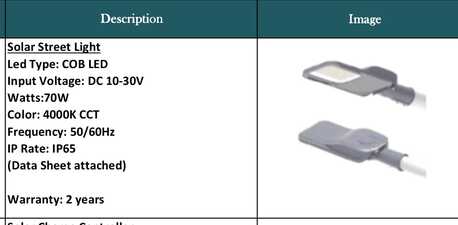 Hara, Wholesale Products, Solar Street Light 70W, 12V, 4000K