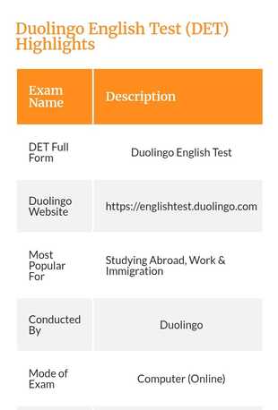 Karachi, Lessons Offered, Tutors For Duolingo Test Preparation