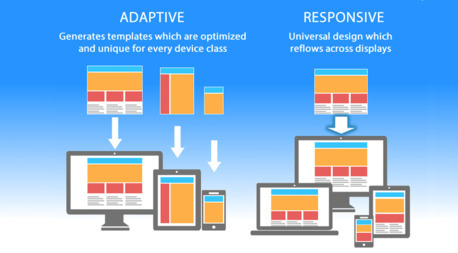 Riyadh, Job Seekers, Website, Application And Company Profile At Cheap Price For All Business
