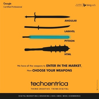 Lucknow, Business, Building Powerful Digital Footprints By Web Development Company