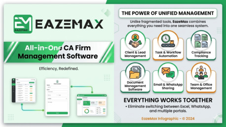 Jaipur, Businesses For Sale, EazeMax Software