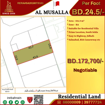 Jidhafs, Residential Plots, BHD 172700,  Residential Land For Sale In South Sehla, Al Musalla