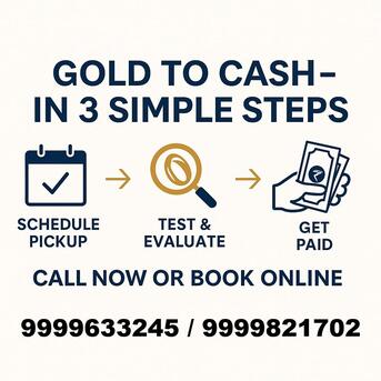 New Delhi, Items Wanted, The Best Cash For Silver In Delhi