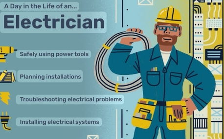 Khobar, Construction, Electrician And Plumbing Service