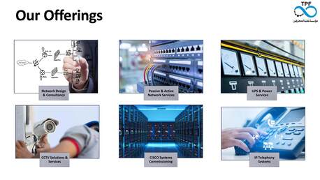 Riyadh, Construction, Passive & Network Services, UTP & Fiber, CCTV S & Access Control, AVS.!!