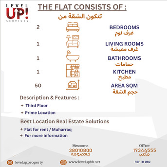 Muharraq, Apartments/Houses, BHD 100/month,  2 BR,  65 Sq. Meter,  GOOD FLAT FOR RENT LOCATION MUHARRAQ REF NO B 050