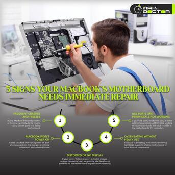 Olaya, Electronics, SAR 150,  Repair MacBook Pro Air IMac IPad By Apple Experts While Staying @ Home