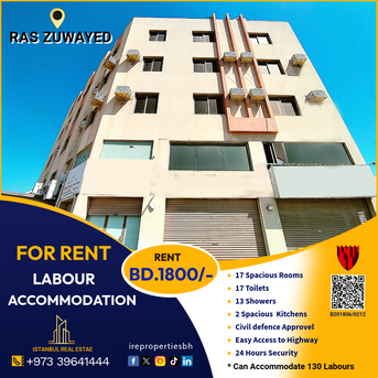 Asker, Staff Accomodation, BHD 1800,  500 Sq. Meter,  Labour Accommodation (130 Peoples) For Rent In Ras Zuwayed