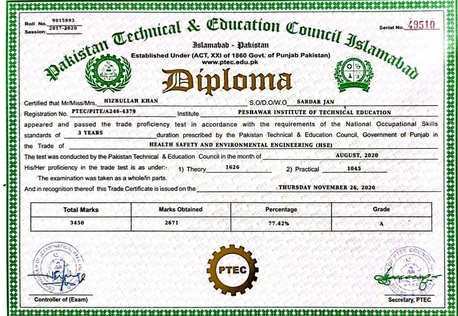 Riyadh, Job Seekers, Hizbullah Khan Safety Officer