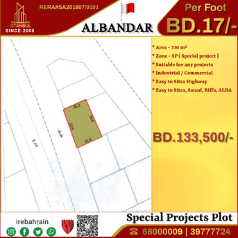  , BHD 17,  Special Project Land ( SP ) For Sale In Albander, Shabathe, 1