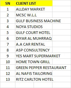 Hoora, Computer, HOME OR OFFICE - ON- SITE IT SERVICES @ LOW COST