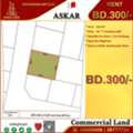 BHD 300,  Commercial Land For Rent In Al_Ghaynah, Near Askar