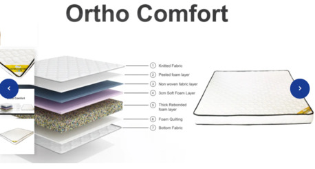 Hara, Household Items, SAR 325,  Brand New Medicated Mattress For Sale