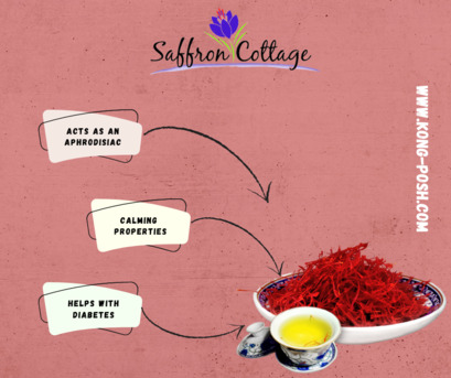 Kuala Lumpur, Health & Beauty Items, You&rsquo;ve Heard Of Saffron But Have You Ever Truly Tasted The Finest?