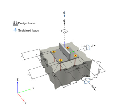 Al Aziziyah, Construction, MONORAIL LOAD CALCULATIONS AND FABRICATION DRAWINGS | Steel Detailing | Riyadh KSA