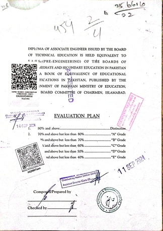 Riyadh, Job Seekers, Industrial Electrical Technician & Electrician 12+YEARS EXPERIENCE KSA & PAKISTAN