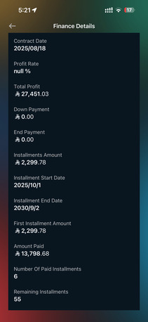 Jeddah, Vehicle Lease Transfer, Hyundai Santafe Calligraphy 2024 Full Option