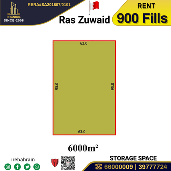 Asker, Warehouses, BHD 5400,  Industrial Yard For Rent In Ras Zuwaid 900Fills