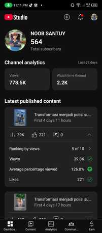 Manama, Software Development, YouTube Channel For Sale 50BD
