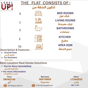 Muharraq, Apartments/Houses, BHD 90/month,  3 BR,  70 Sq. Meter,  GOOD FLAT FOR RENT LOCATION MUHARRAQ REF NO C 017