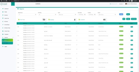 Taif, Software, SAR 1,  Automate Your Business With WorkFlow Management System