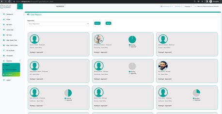 Taif, Software, SAR 1,  Automate Your Business With WorkFlow Management System