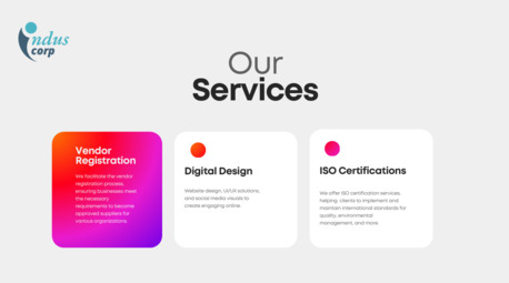 Khobar, Businesses For Sale, ISO Certificate (3 Years Validity) With Documents At Cheapest Price