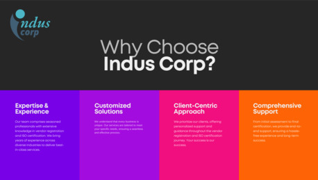 Khobar, Businesses For Sale, ISO Certificate (3 Years Validity) With Documents At Cheapest Price