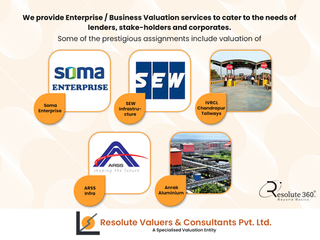 Mumbai, Financial, Resolute Valuers: Award-Winning Plant & Machinery Valuer (2023)