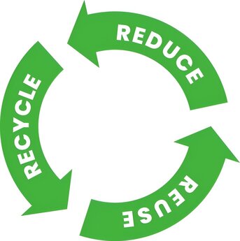 Mumbai, Local News, 10 Ways To Reduce Reuse And Recycle