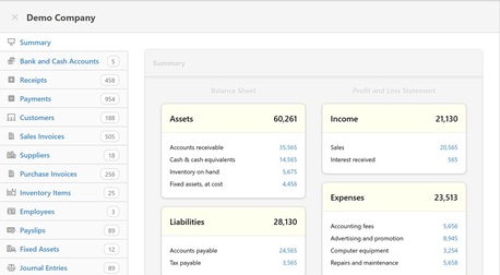 Manama, ERP, Best ERP For Micro & Small Companies
