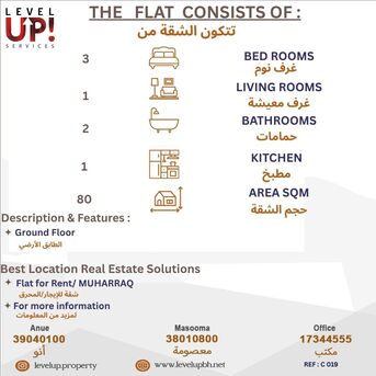 Muharraq, Apartments/Houses, BHD 120/month,  3 BR,  80 Sq. Meter,  GOOD  FLAT FOR RENT LOCATION MUHARRAQ REF NO  C 019