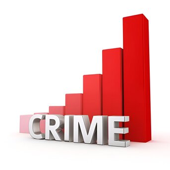 Mumbai, Local News, Which City Has Highest Crime Rate In India