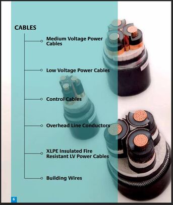 Riyadh, Web Design & Development, 💼 Grow Your Business With Digital & Tech Services &mdash; Made For Saudi Businesses!
