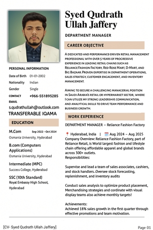 Al-Madinah, Job Seekers, Retail Industry Manager