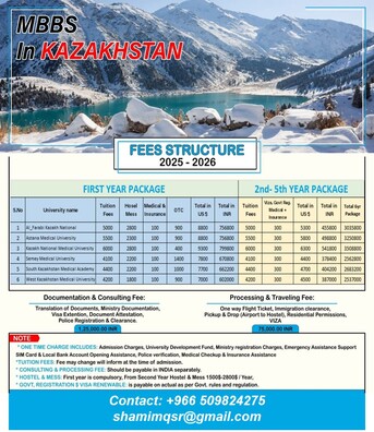 Jeddah, Lessons Offered, Study MBBS In Abroad دراسة الطب في الخارج