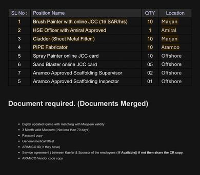 Paris, Jobs, Spray Painter, Sand Blaster, Scaffolder Aramco Approved Supervisor & Inspector