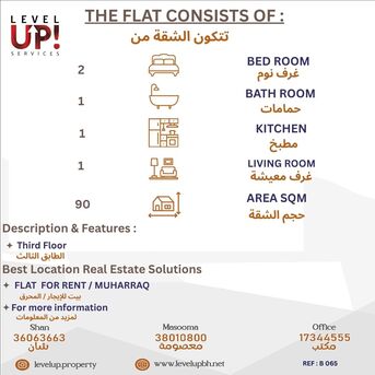Muharraq, Apartments/Houses, BHD 160/month,  2 BR,  90 Sq. Meter,  GOOD  FLAT FOR RENT LOCATION MUHARRAQ REF NO B 065