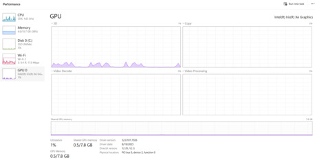 Khobar, Computers, SAR 1800,  DELL Latitude 5540