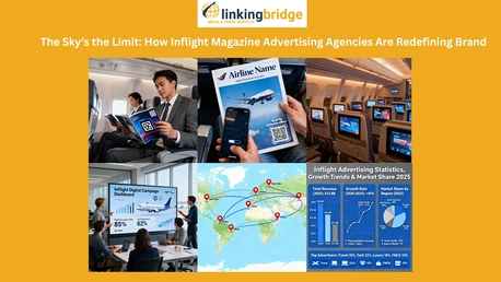 Amman, Marketing, Aviation Marketing Services & Airline Advertising Solutions | Premium Onboard Magazine & D