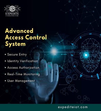 Muscat, Computer, Intelligent Access Control - The Heart Of Safety In Oman