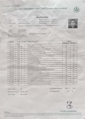 Al-Madinah, Job Seekers, Safety Officer