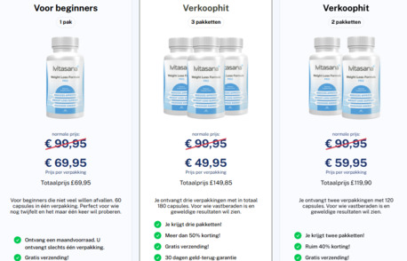 Amsterdam, Health, Ivitasana Klantrecensies: Lees De Beoordelingen Van Andere Gebruikers
