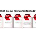 BMS Auditing &ndash; Leading Global Tax Consultants For Business & Personal Tax Needs