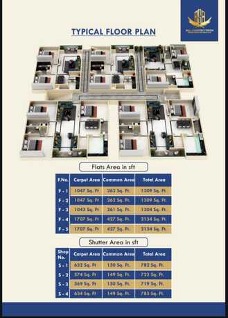 London, Real Estate For Sale, GBP 9600000,  2 BR,  1300 Sq. Feet,  Flats N Shops For Sale @ Alkapur , Hyderabad