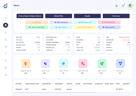Bologna, Technical, Custom Dialer Software &ndash; Designed For Your Business Workflow