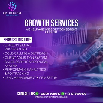 Kuwait City, Business, Full Digital Setup | Websites, SEO & Business Leads