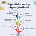 Digital Marketing Agency In Qatar