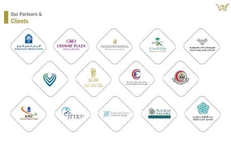 Jeddah, Software, SAR 100,  All Type Of Software Solutions